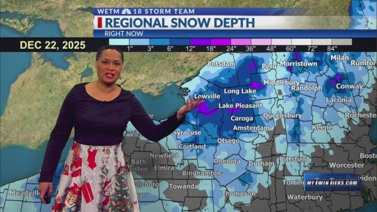 Зимняя погода на пути к близнецам, но никакого белого Рождества для девочек и мальчиков.