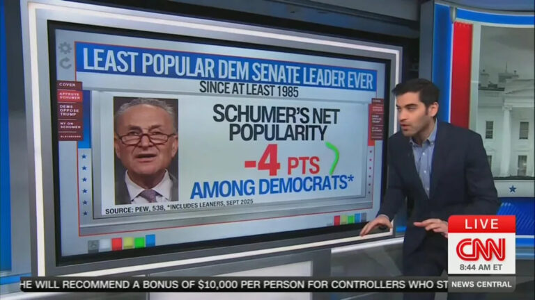 «Ужасно!» — гуру CNN Data Guru сообщает Чаку Шумеру множество плохих новостей: АОК «Было бы фаворитом, чтобы победить его»