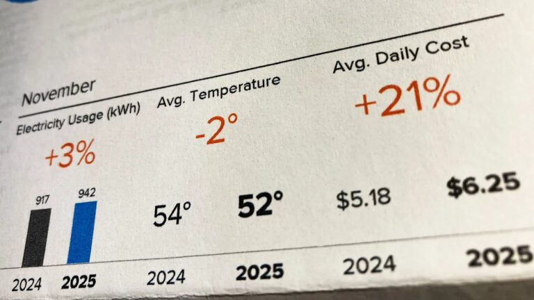 PPL, First Energy, повышение тарифов на электроэнергию, 1 декабря: что нужно знать клиентам