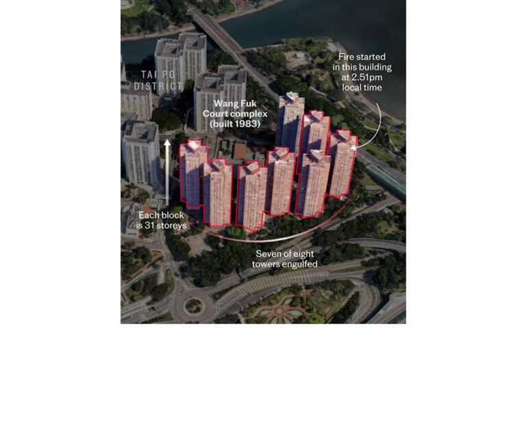 Как смертоносный огонь прорвался через небоскребы Гонконга — в картах, видео и изображениях