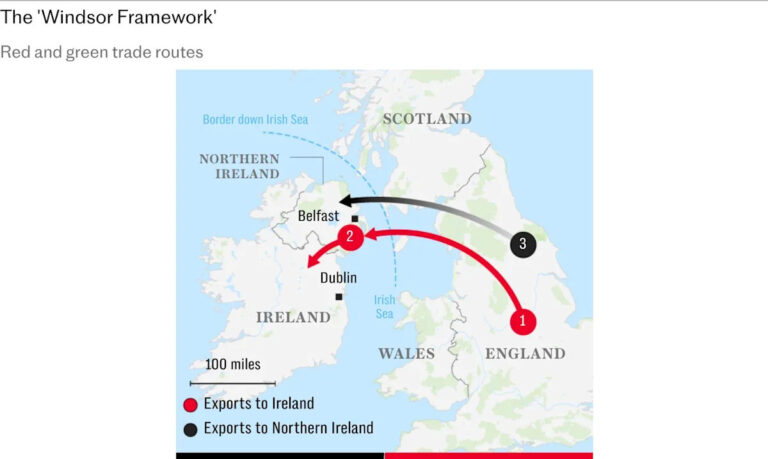 Brexit вытесняет с рынка сушилки в Северной Ирландии