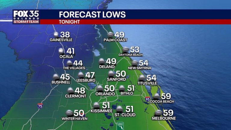 Погода в Орландо: холодный фронт приносит холодные температуры в Центральную Флориду