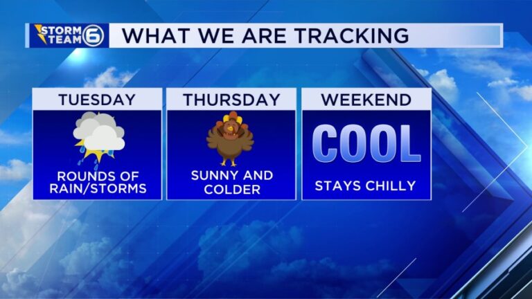 Разбросанные ливни и несколько штормов выглядят вероятными на вторник