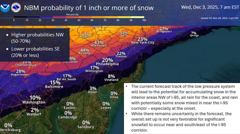 Шансы на снегопады обновились в новых прогнозных картах на зимний шторм во вторник в Нью-Джерси.
