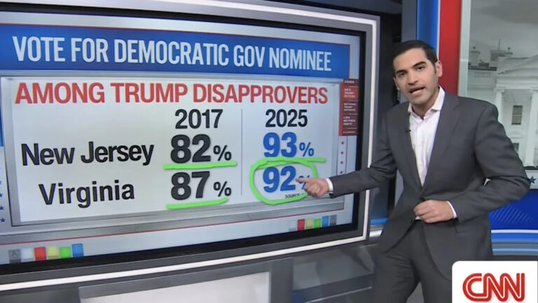 Гуру данных CNN: Трамп в «Большой, большой, беде» после ночного взрыва