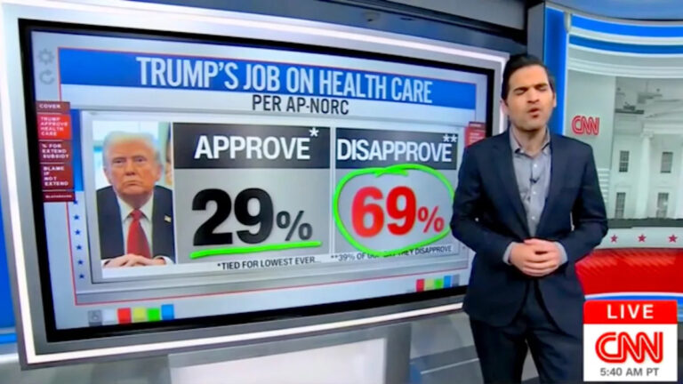 Гуру данных CNN ошеломлен «ужасным» рейтингом неодобрения Трампа по основным вопросам