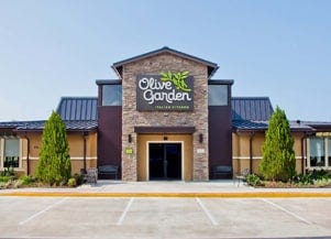 Оливковый сад будет закрыт на День Благодарения, он не будет одинок. Куда могут пойти жители Флориды?