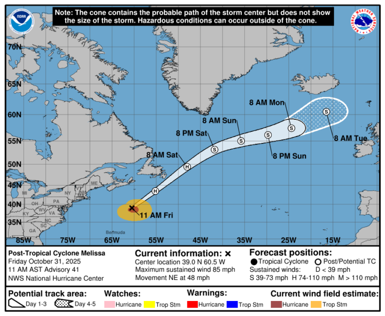 Ураган Мелисса последние модели спагетти, прогноз Флориды, траектория движения в четверг