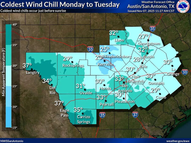 Южный Техас: Ветры нарастают сегодня, но вот как далеко будут падать температуры сегодня