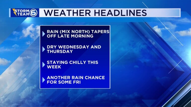 Дождь начинается через Восточный ТН и остается холодным