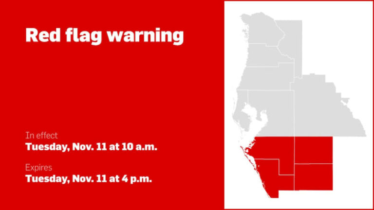 Красный флаг предупреждает о том, что в Центральной Западной Флориде до вечера вторника — порывы достигают 25 миль в час