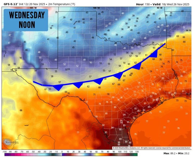 Техасский холодный фронт ожидался перед Днем Благодарения.