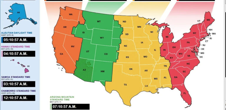 Во Флориде 2 часовых пояса, и в обоих округах 1 часовой пояс.