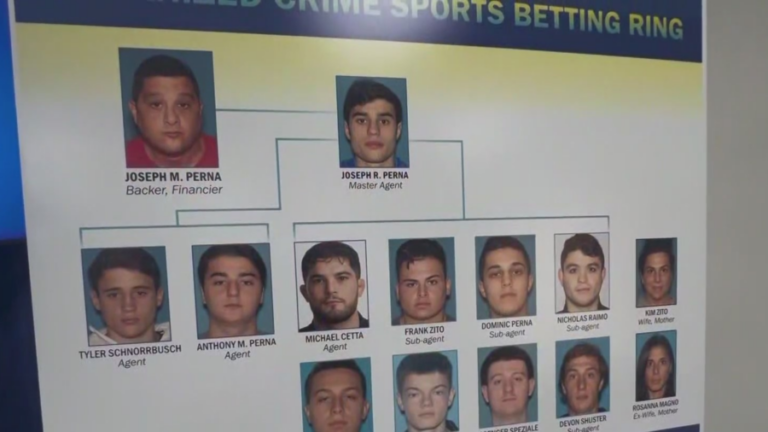 14 человек арестованы в спортивном игорном кольце, связанном с NJ Mob: прокуроры