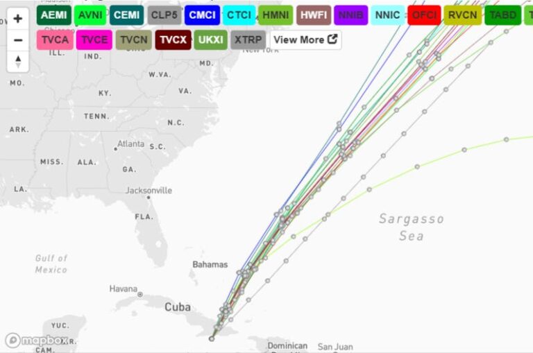 Ураган Мелисса последние модели спагетти, прогноз Флориды, траектория движения на среду