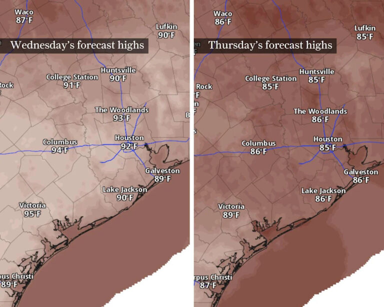 Первый день осени в Хьюстоне приносит позднелетнюю жару, но облегчение наступает в ближайшее время.