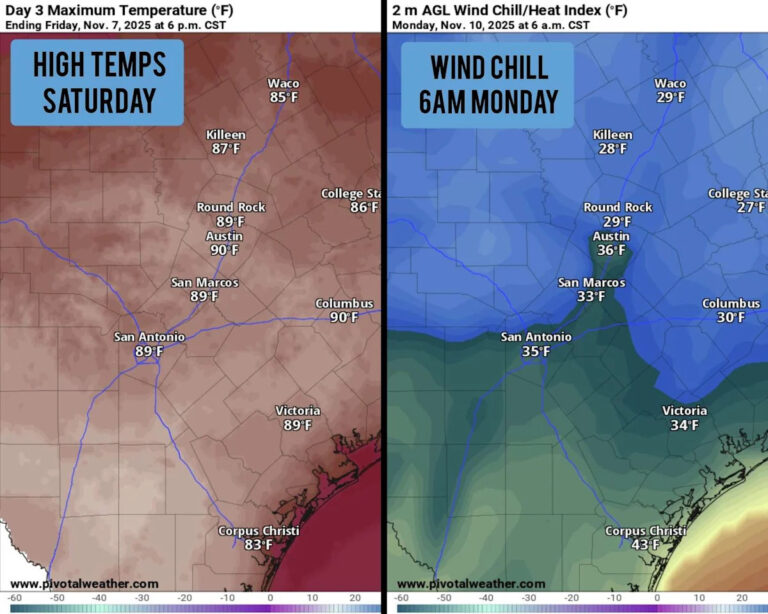 После рекордного для Южного Техаса потепления, скоро произойдет резкий сдвиг температуры