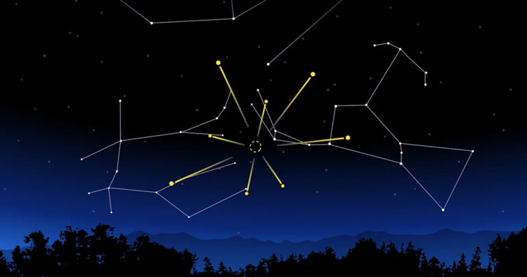 Метеорный поток Орионида, 2 кометы освещают небо Орегона.